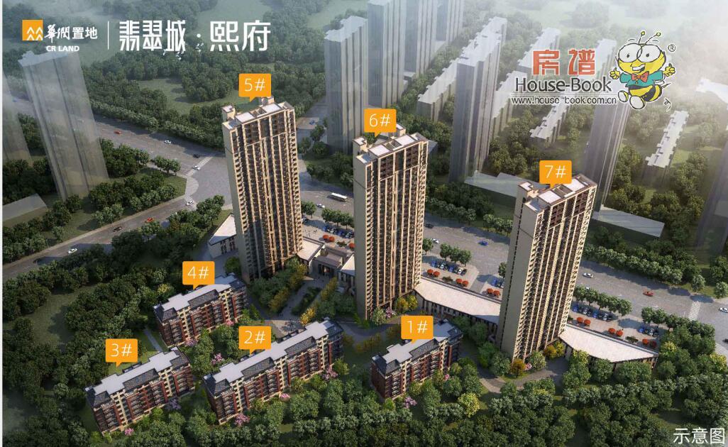 华润翡翠城熙府